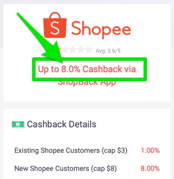 Shopee Cashback